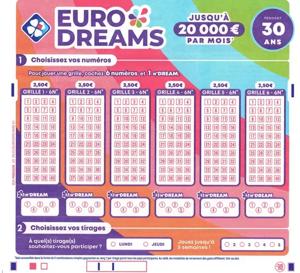 Grille du jeu EuroDreams